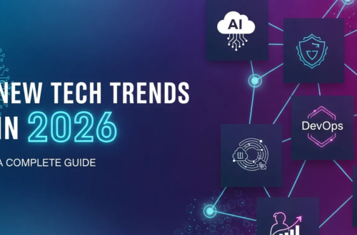 Illustration of future trends in 2026 featuring AI, smart technology, renewable energy, digital innovation, and sustainable living.